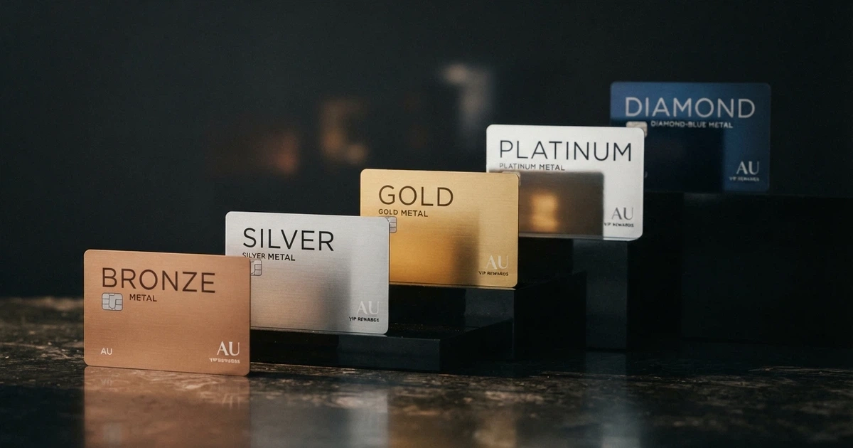 A tiered loyalty card showing Bronze, Silver, Gold, Platinum and Diamond levels